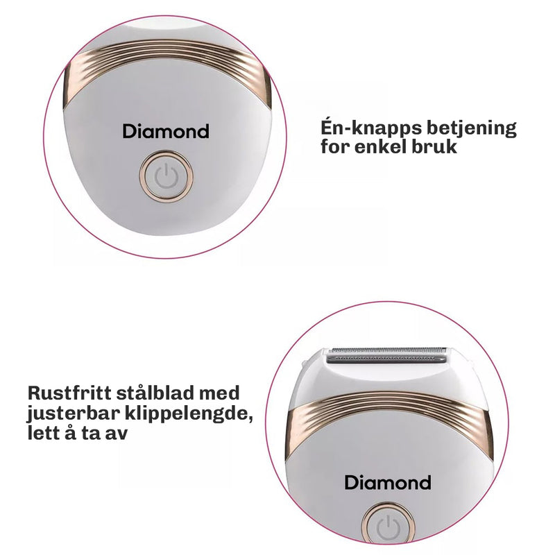 Rask barbering for langvarig glatt hud