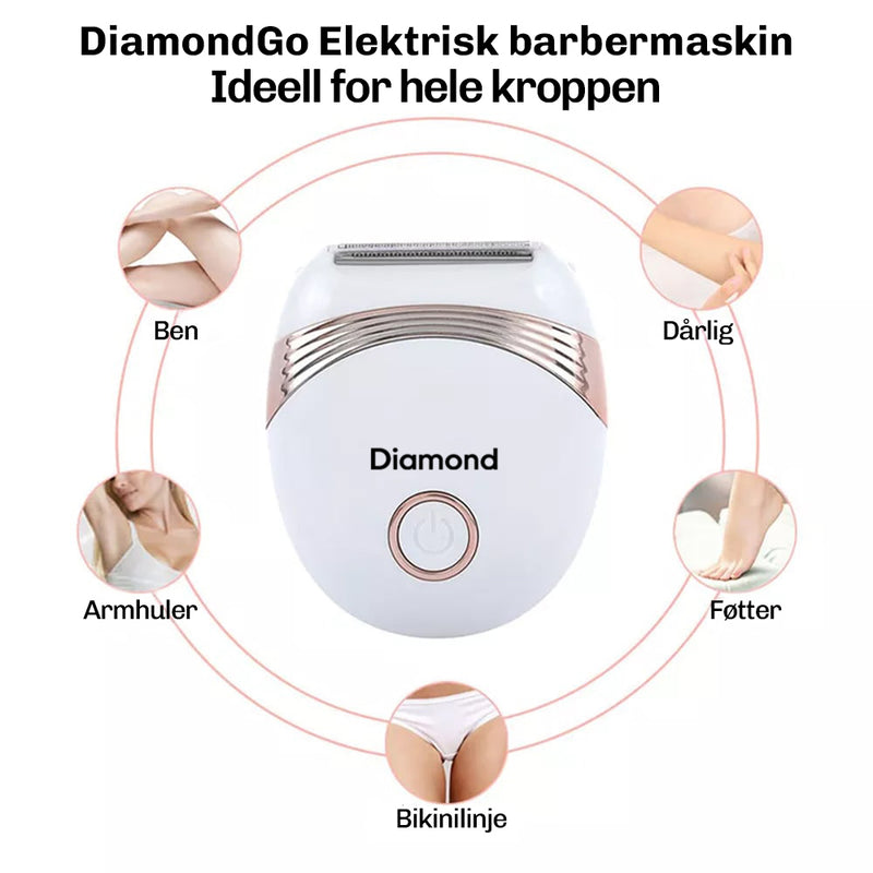 Presis barbering for ansikt og kropp