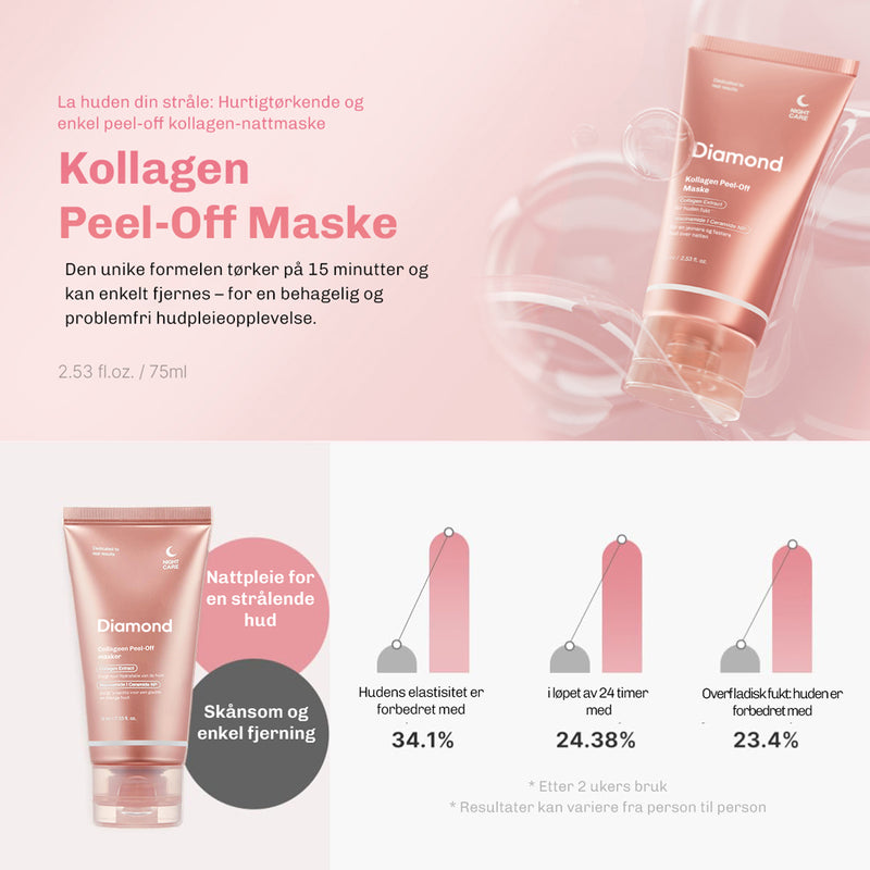 Kollagen peel-off maske
