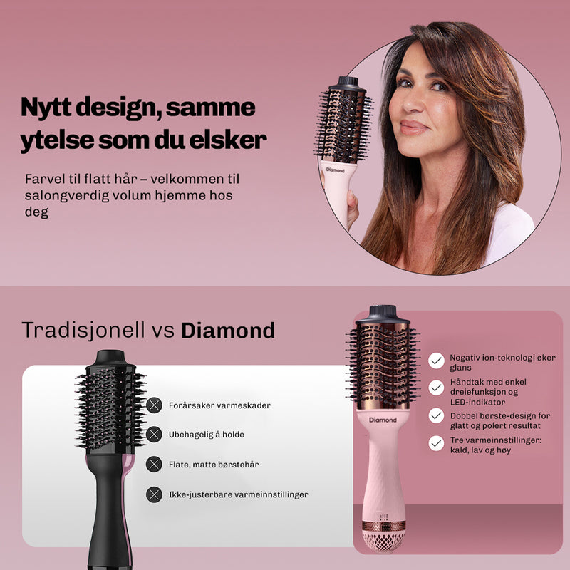 Fønstyler VolumeBrush 2-i-1