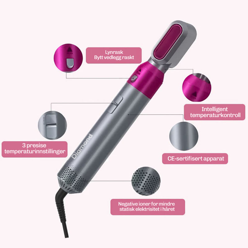 5-i-1 krøllstav WaveXpert