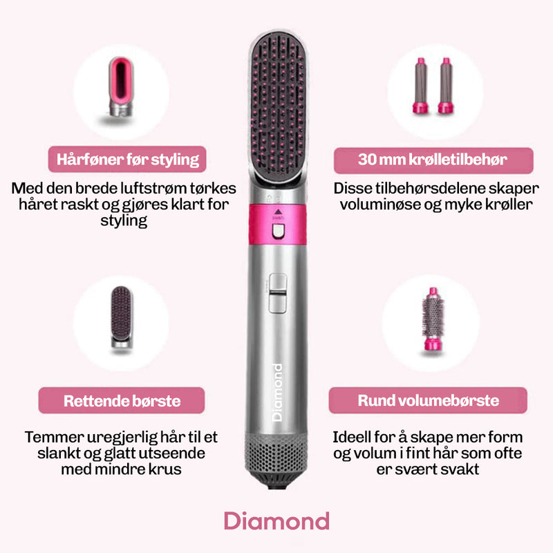 5-i-1 krøllstav WaveXpert