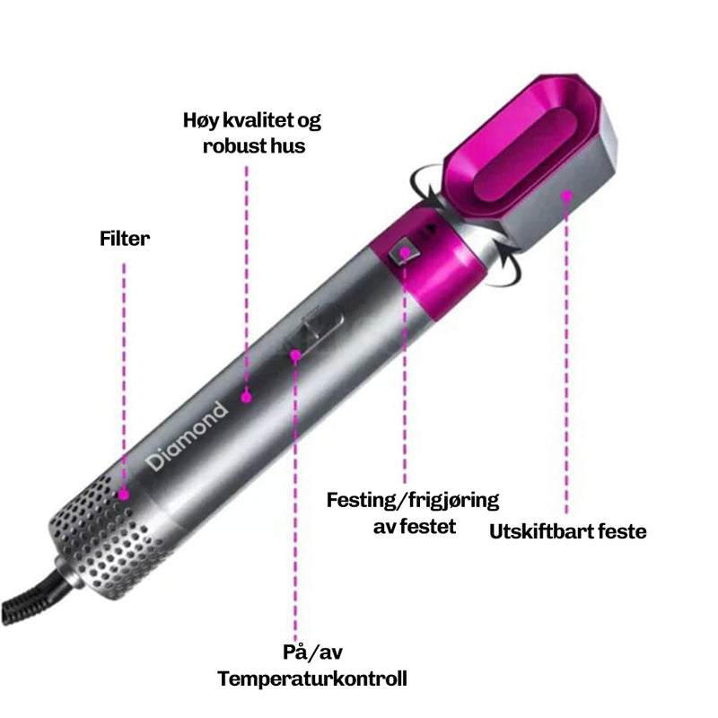 5-i-1 krøllstav WaveXpert