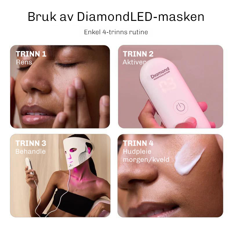 Fleksibel silikonmaske med jevn lysfordeling