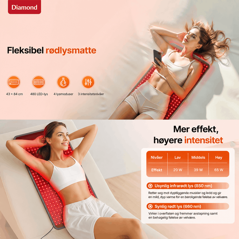 Rødlysmatte InfraFlow+