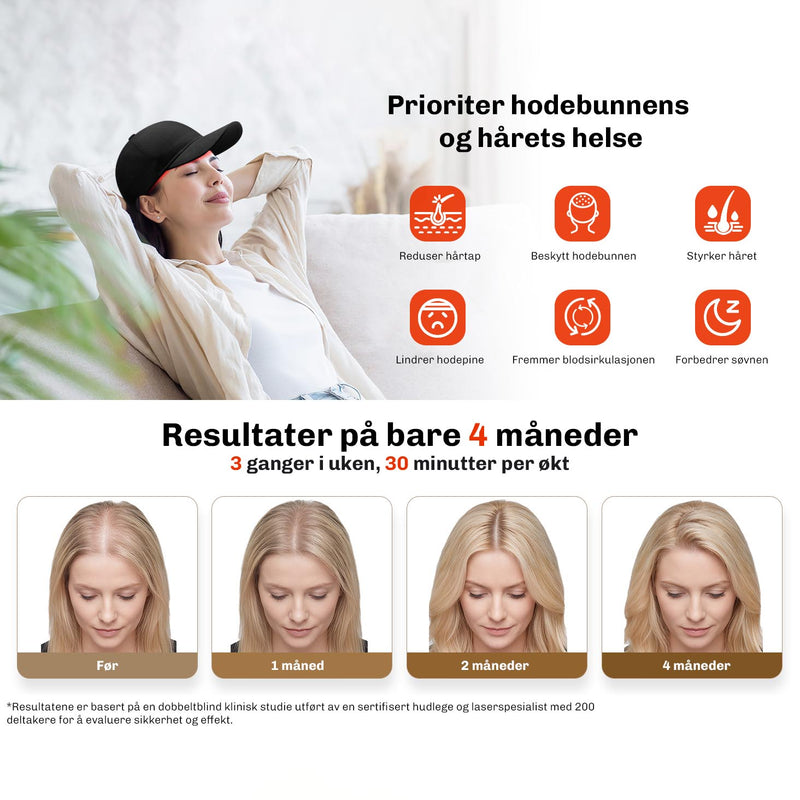 Rødlysterapi Hårvekst Cap Restore+