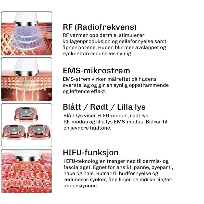 Ansiktsoppstrammingsapparat SilkyWave