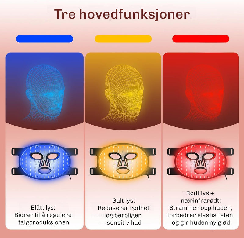 Anti age LED maske som støtter kollagenproduksjon