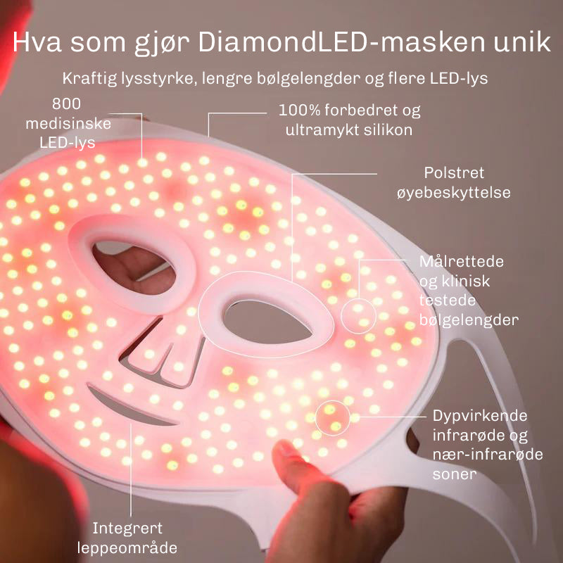 Hvit anti age LED maske for hudforbedring