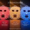 Anti aging LED maske LumiWhite for jevnere og yngre hud