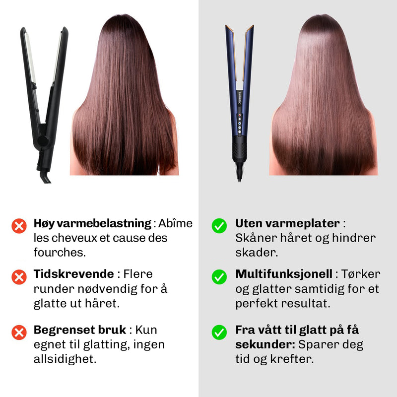Glansfullt og rett hår med luftteknologi