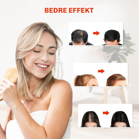 Hårvekst cap med rødlysterapi som kan støtte naturlig hårvekst og en sunnere hodebunn.