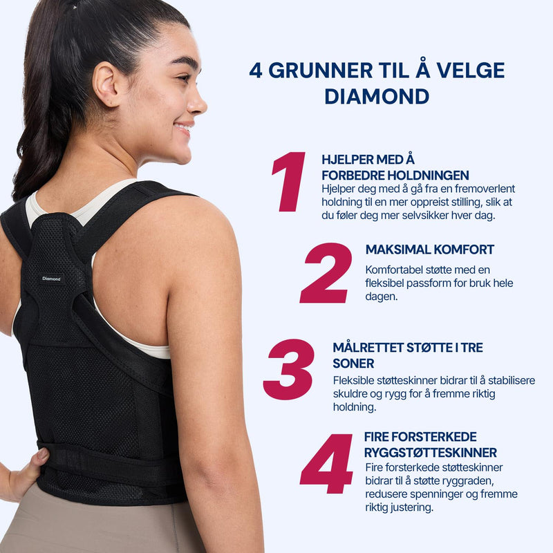 Holdningsvest for menn og kvinner med ergonomisk design og justerbare stropper.