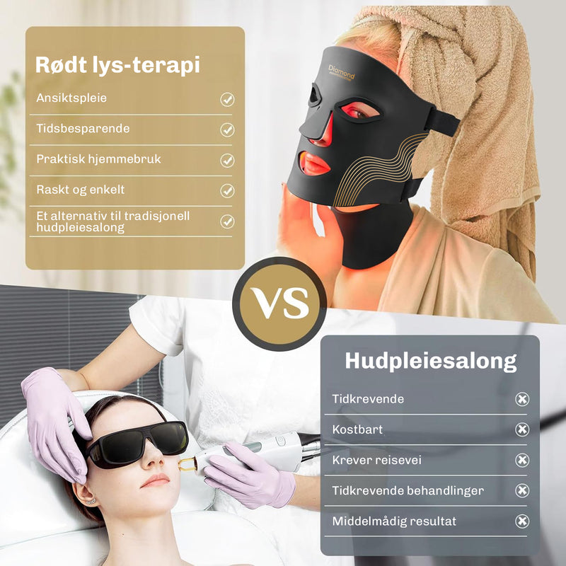Infrarød lysbehandling hjemme med 830 nm og 1072 nm