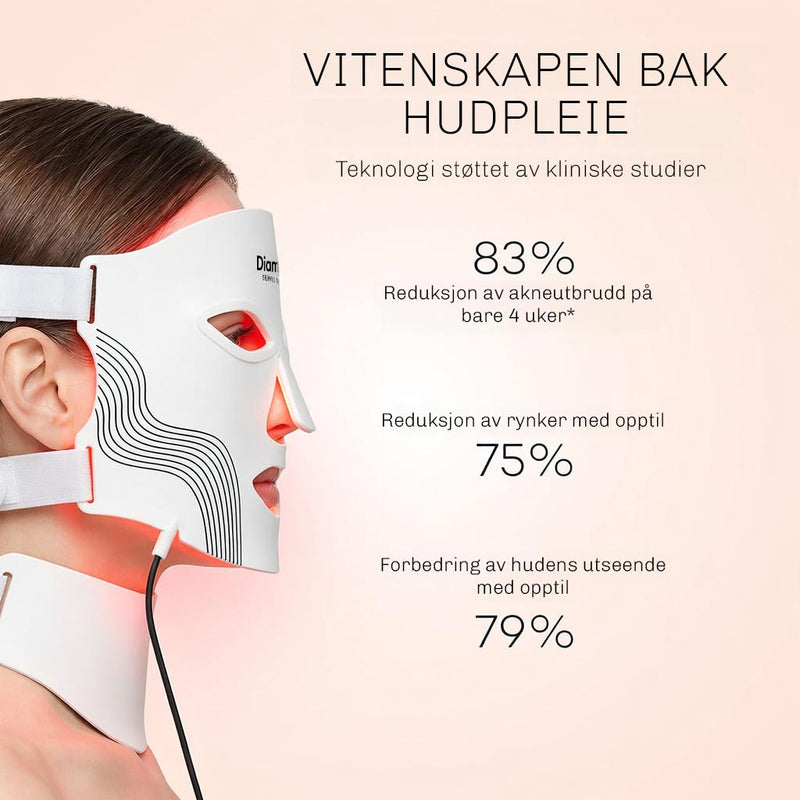 LED ansiktsmaske LumiWhite med infraroedt lys for intensiv hudpleie