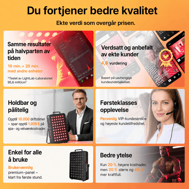 Nærinfrarødt LED-panel med 850 nm lys for komfortable velværerutiner.