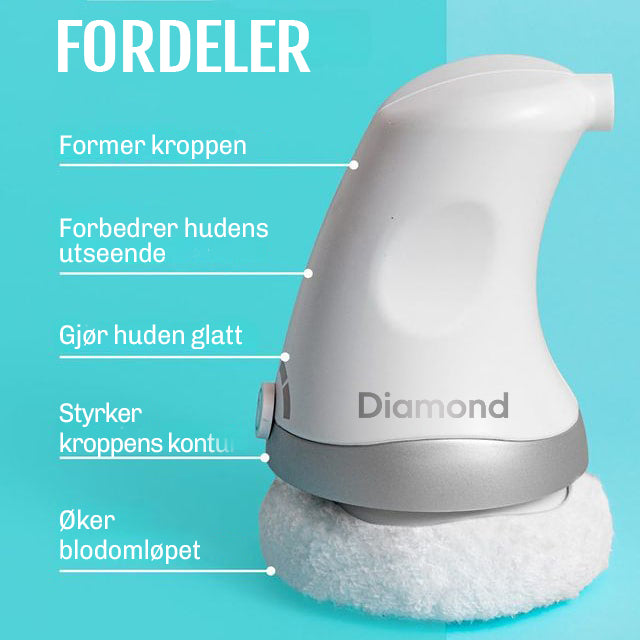 Oppstrammende massasje for fastere hud