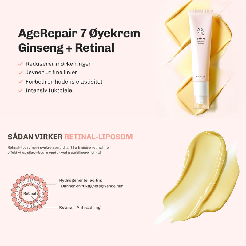 Øyekrem med 2 prosent retinal liposomer