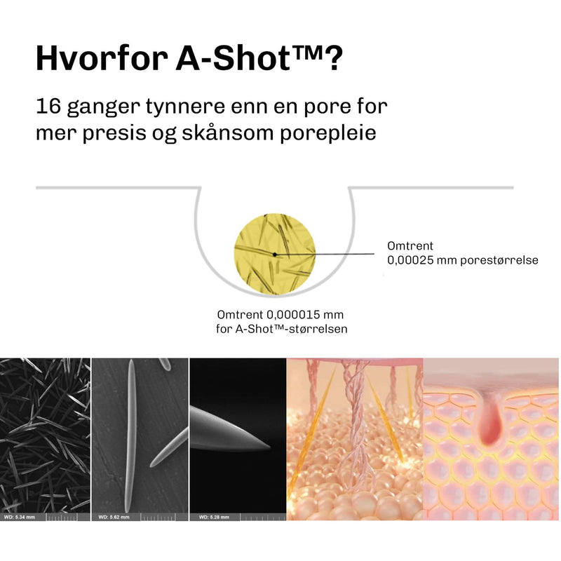 Lett retinal serum som trekker raskt inn uten fet følelse