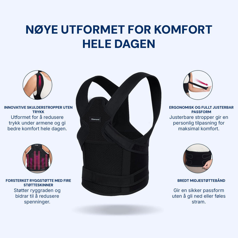 Ryggstøtte ved dårlig holdning som gir stabil støtte til rygg og skuldre.