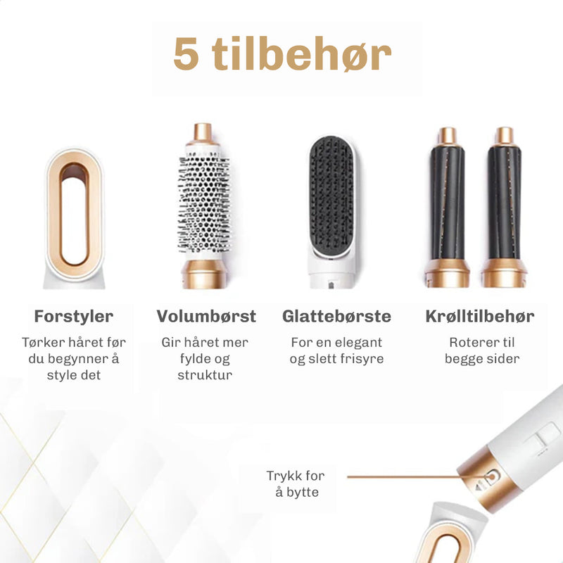 Skånsom varmestyling uten overdreven varme