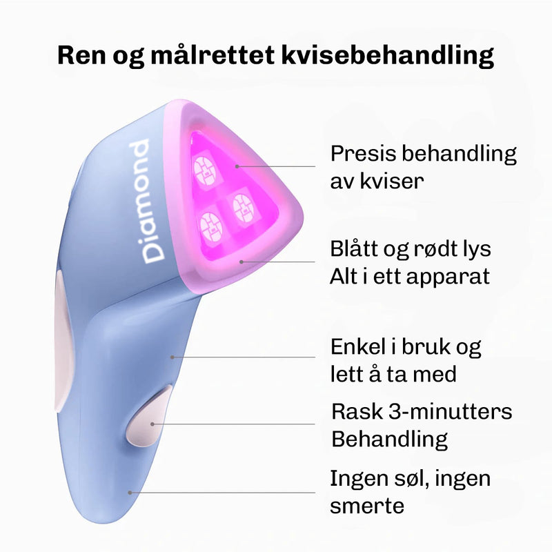 LED spotbehandling for målrettet behandling av kviser