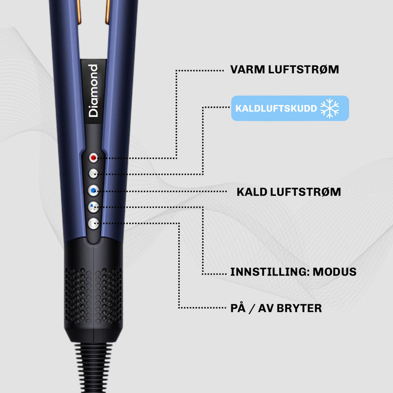Rettetang med tre temperaturinnstillinger