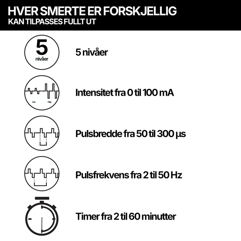 TENS-apparat med elektroder for presis elektrisk stimulering av utvalgte kroppsområder.