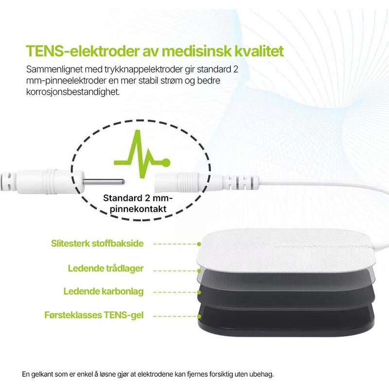 Tokanals TENS- og EMS-enhet som behandler flere kroppsområder samtidig.