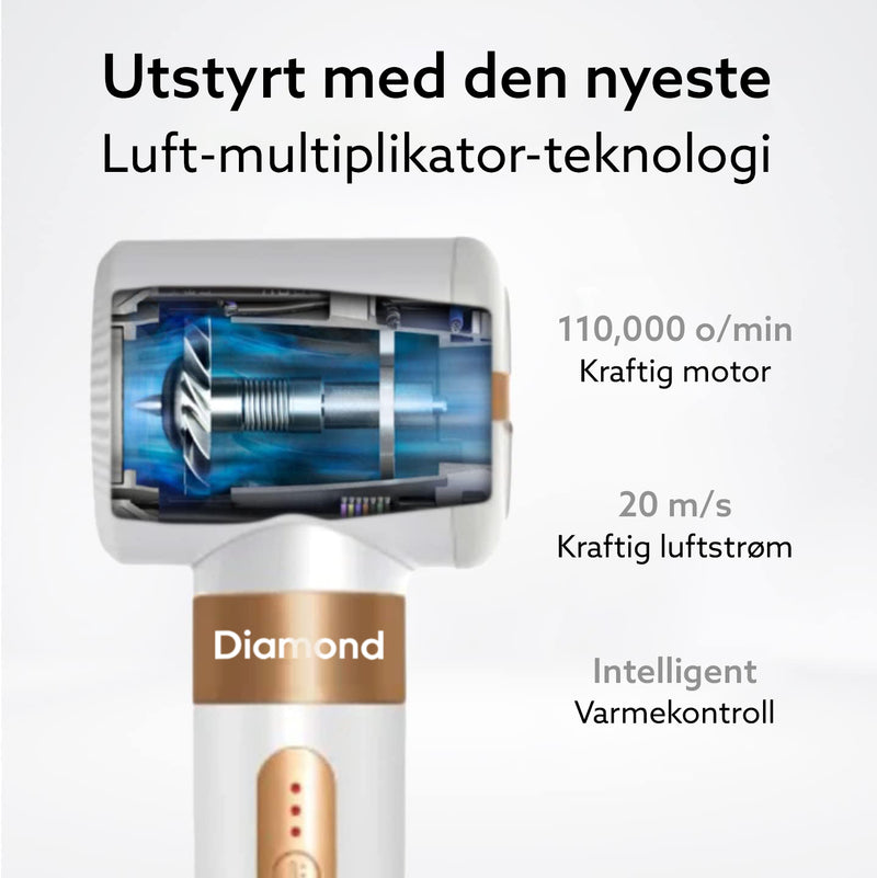 Stylingverktøy som gir volum og glans
